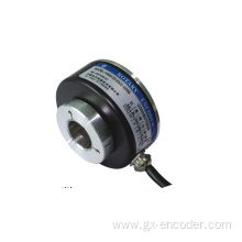 Types of encoder